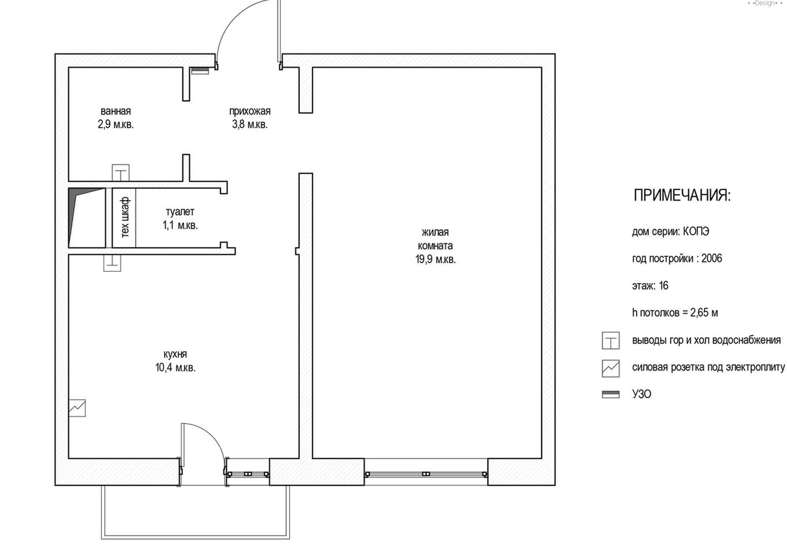 desain apartemen