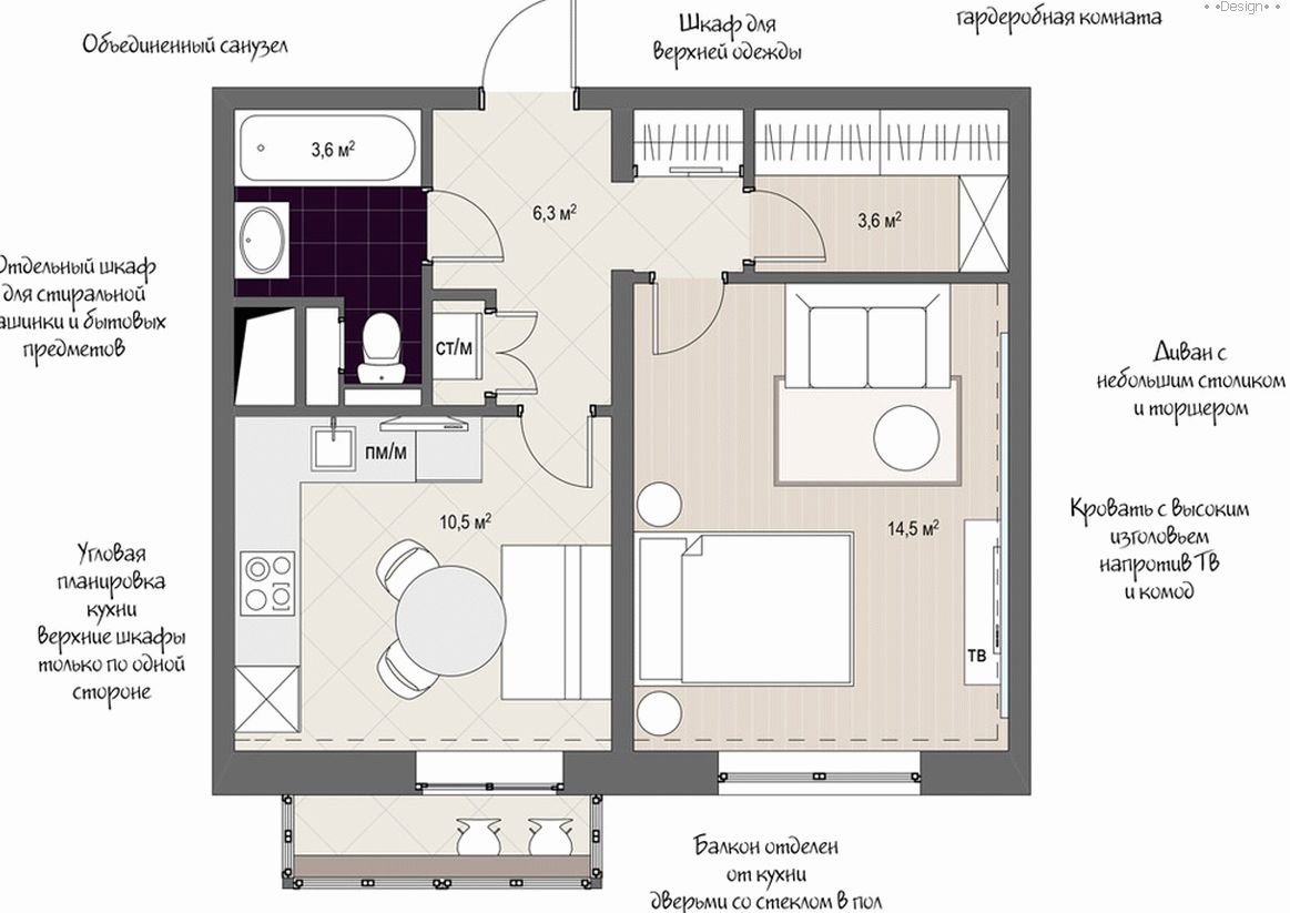 desain proyek apartemen